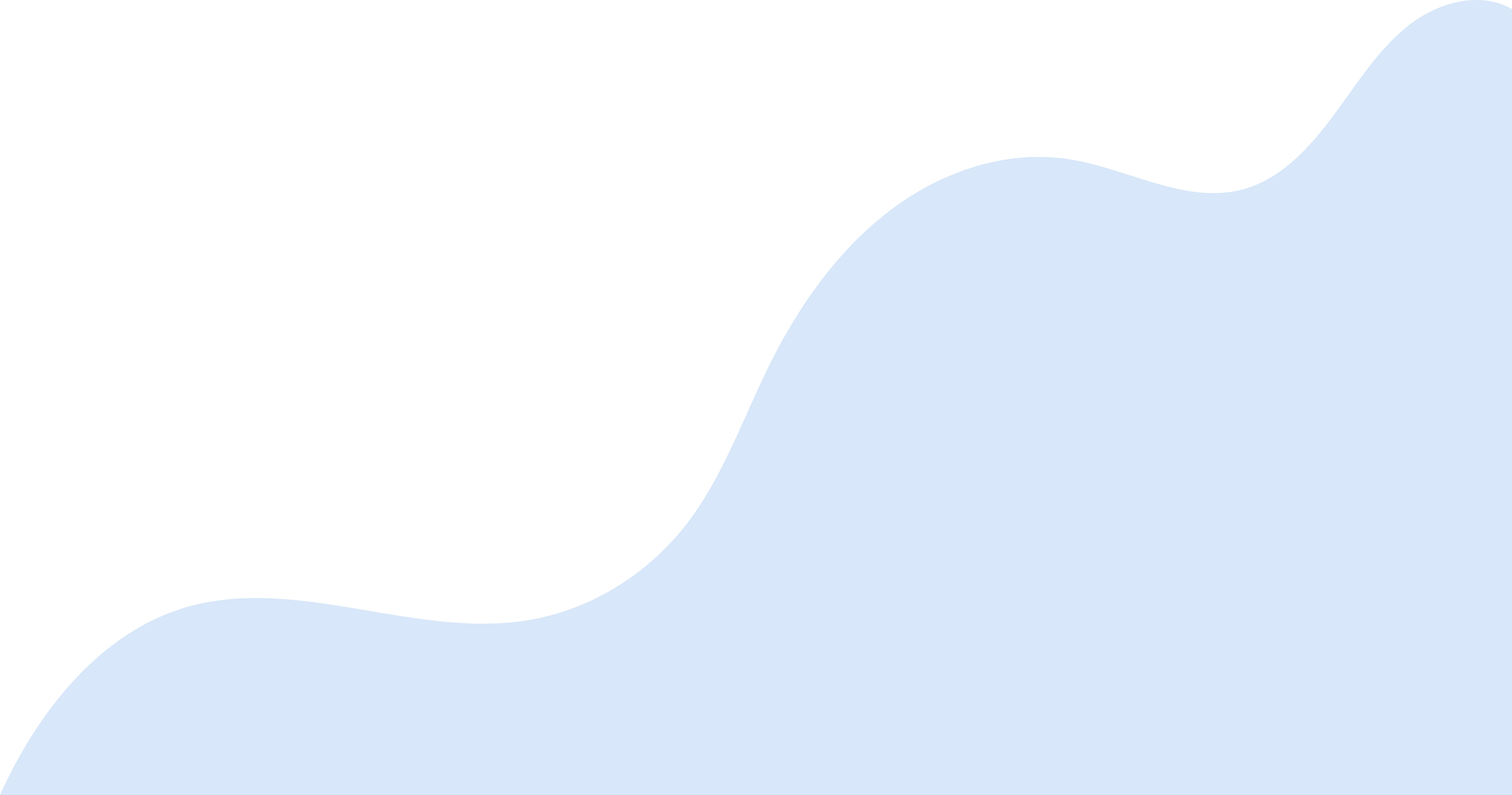 SSMS-section-pattern-img-2